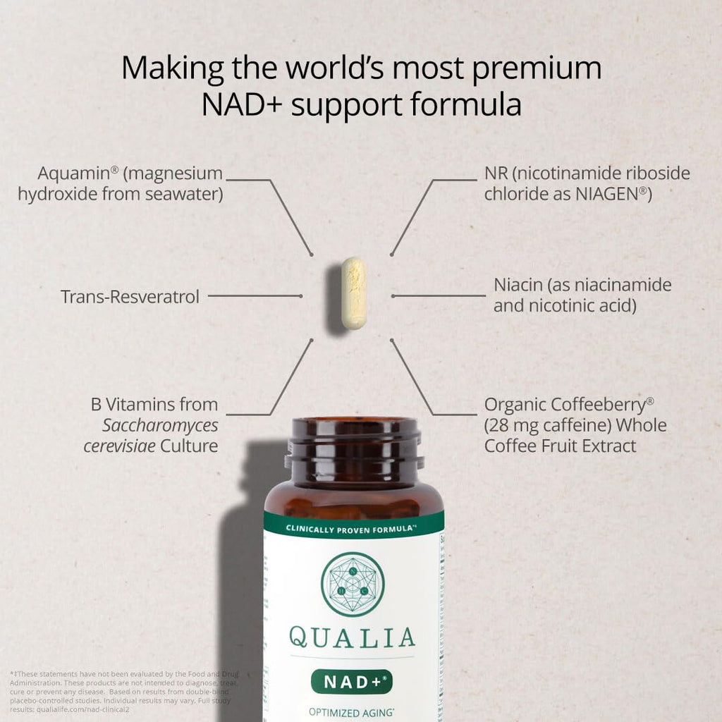 Qualia NAD Supplement — Clinically Proven to Boost NAD+ up to 67%. Optimized Aging, Energy, Focus. Elite Ingredients Nicotinamide Riboside (NIAGEN), Niacin, Niacinamide (1 Month Supply) QUALIA LIFE SCIENCES buy supplements Au