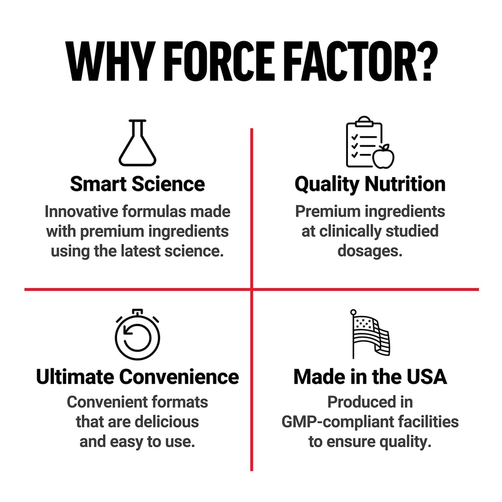 Force Factor Awesome Colostrum to Support Gut Health, Immune Function, Recovery, & More, Bovine Colostrum Supplement, Pasture-Raised, Grass Fed