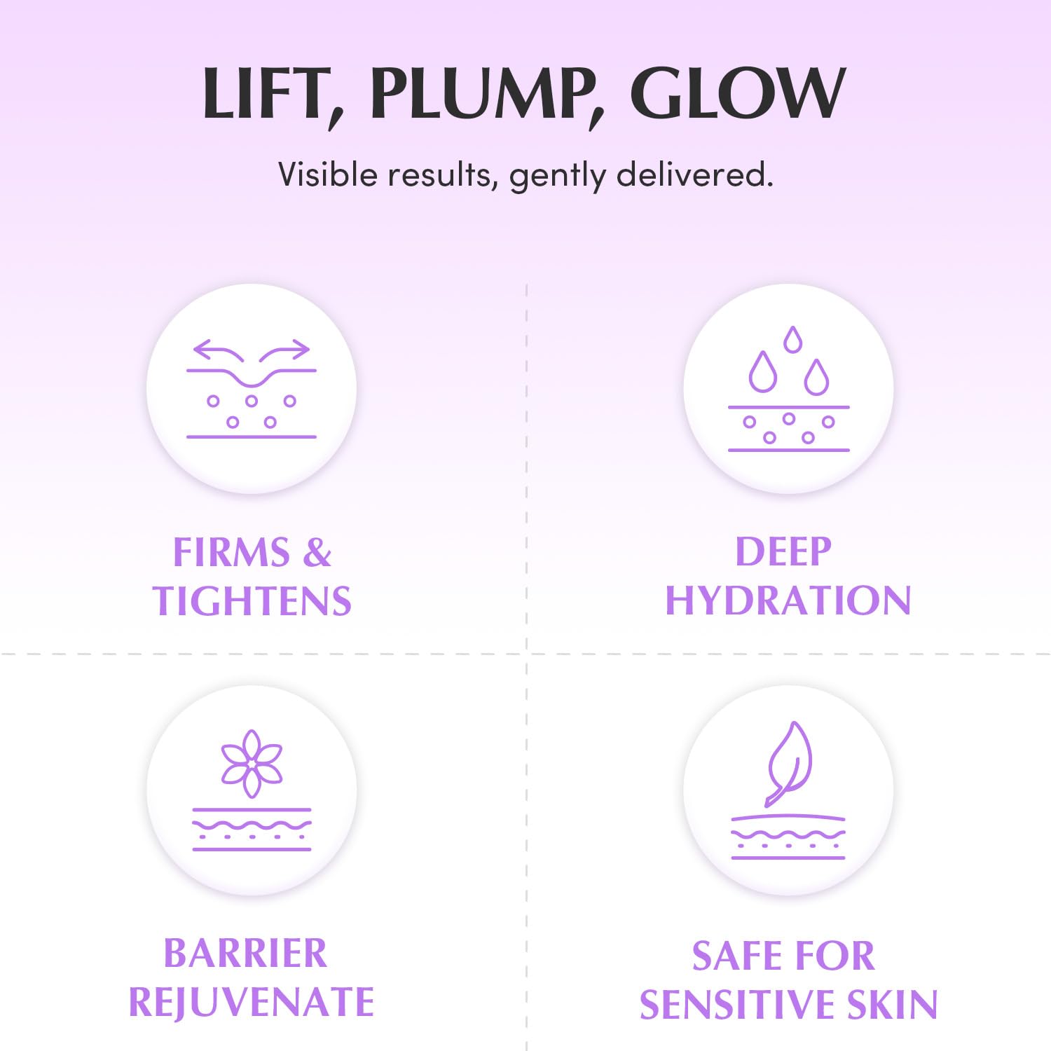 Bakuchiol Plumping Capsule Cream – Retinol Alternative Moisturizer for Firming and Pore Care with 99% Pure Bakuchiol, 5 Types of Collagen