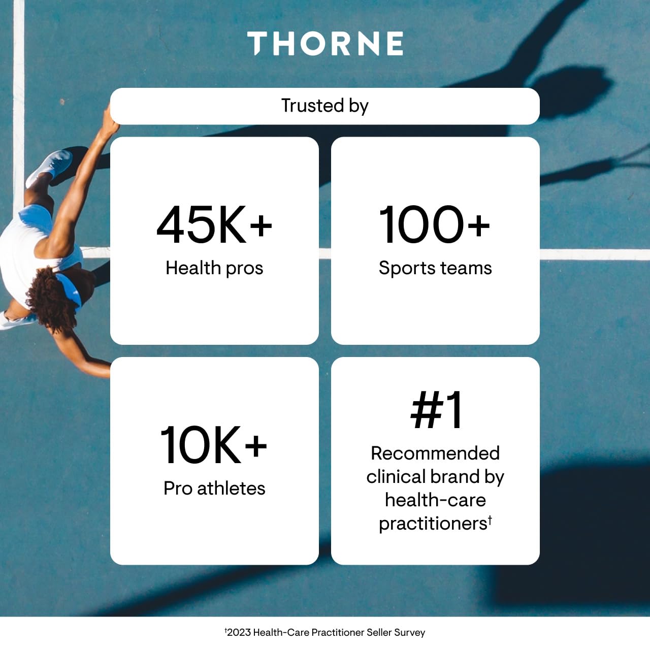 THORNE - Zinc Picolinate 30 mg - Well-Absorbed Zinc Supplement for Growth and Immune Function - Promotes Healthy Skin & Eyes - Third-Party Certified