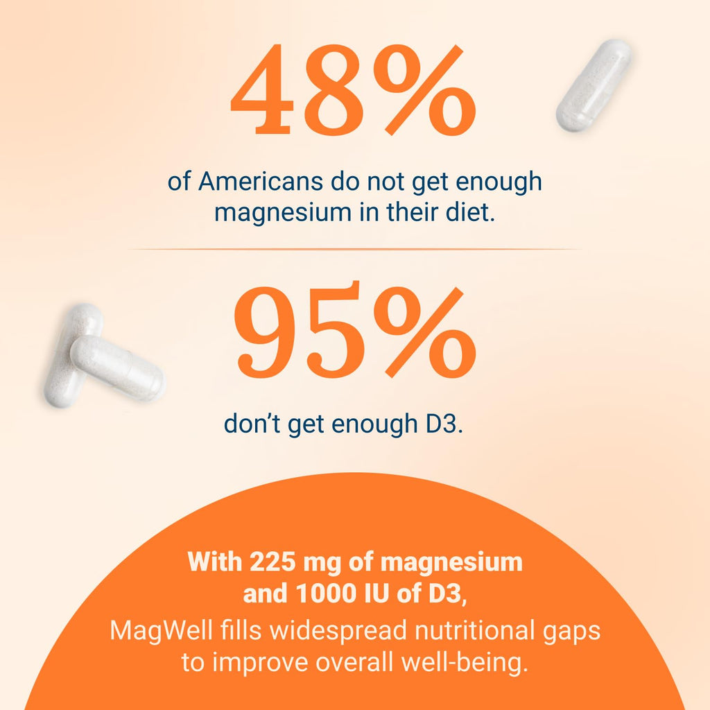 Live Conscious Magwell Magnesium Zinc & Vitamin D3 - Magnesium Glycinate, Malate, & Citrate - Triple Supplement for Women & Men - for Sleep, Bone, Heart, Immune Support - 120 Caps Live ConsciousBuy Supplements Australia