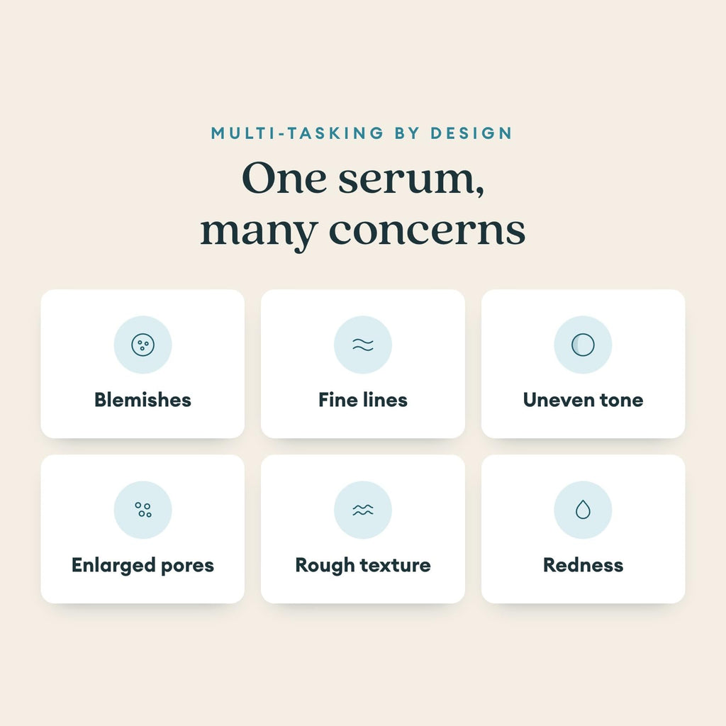 LUMA & LEAF Clear Slate Niacinamide Serum for Face – Redness & Acne Relief with Bakuchiol & Aloe Vera – Hydrating Vegan Daily