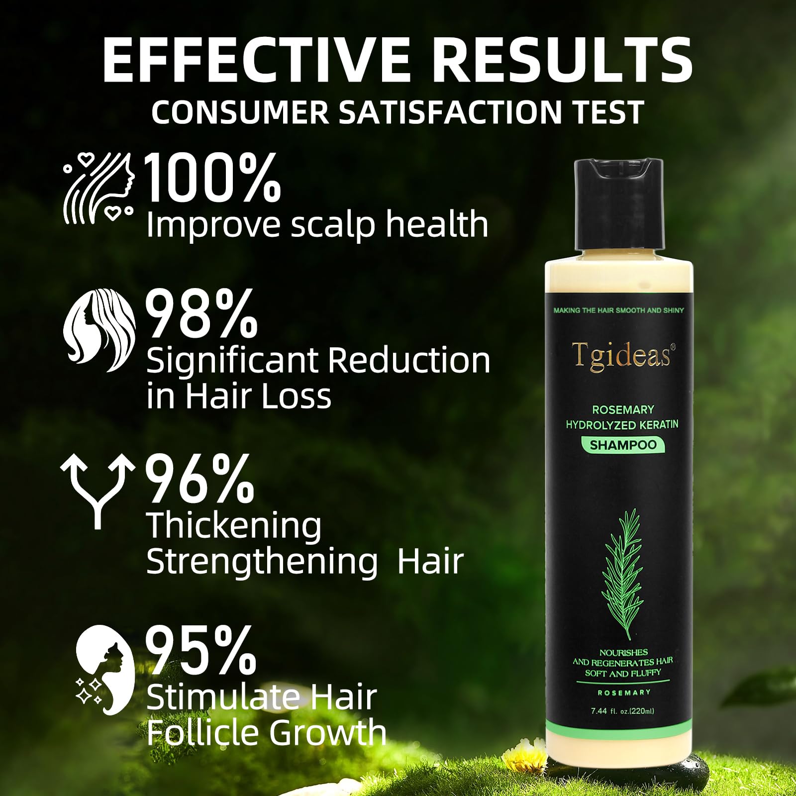 Tgideas Organic Rosemary Hair Growth Shampoo for Women and Men-Natural Thickening & Strengthening Shampoo with Hydrolyzed Keratin