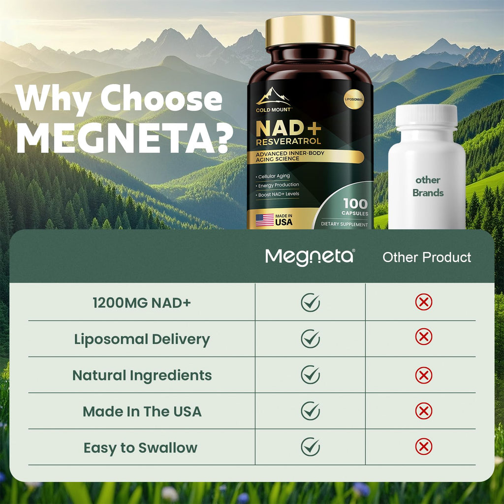 MEGNETA Liposomal NAD+ Supplement 1200mg with Trans Resveratrol - Boost NAD+ Levels, Energy & Anti-Aging Support - Vegan, 100 Capsules