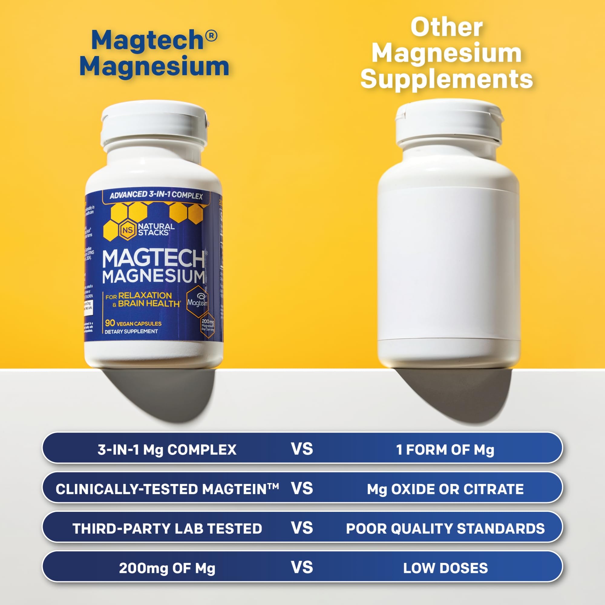 MagTech Magnesium Complex for Women & Men - 3 Forms of Magnesium: Glycinate, Magtein L-Threonate & Taurate - 200mg Chelated Complex - Support for Relaxation & Brain Health - 90 Glycinate Capsules NATURAL STACKS buy supplements Au