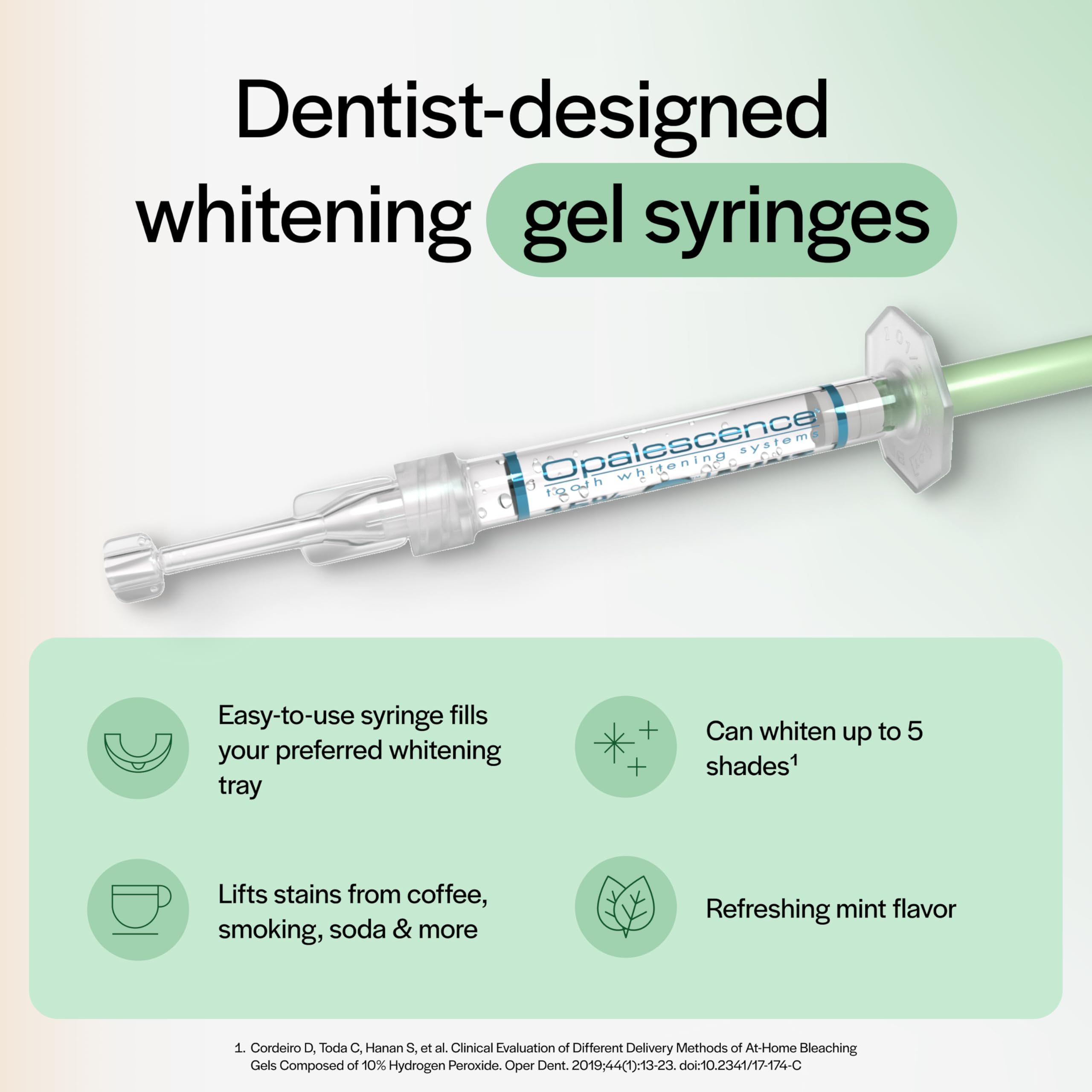 Opalescence 35% CP Mint - Gel Syringes Teeth Whitening - Refill Kit - Carbamide Peroxide Gel. Made by Ultradent
