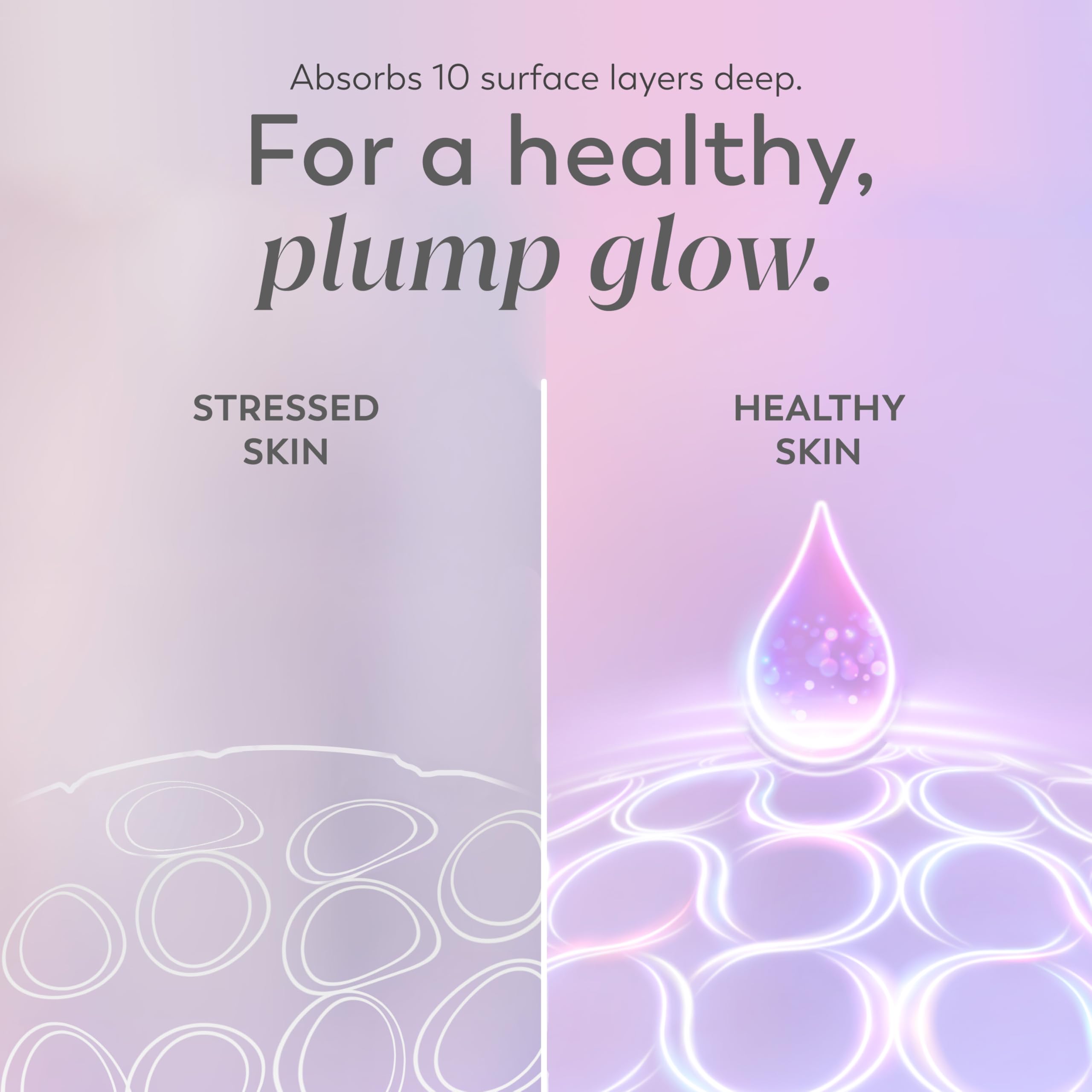 Olay Super Serum - Glow Serum for Face - Activated Niacinamide, Vitamin C & E, Collagen Peptide, AHA - 5-in-1 Benefits - Brightens, Hydrates, Smooths,