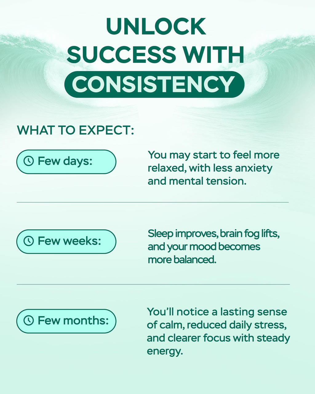 Magnesium Complex for Women – Magnesium for Sleep, Advanced 610mg with Glycinate, Citrate & Vitamin B6 for 3X Absorption + 5-HTP – Supports Sleep, Relaxation, Nerve, Muscle, Bone & Energy Health 4Well Products buy supplements Au
