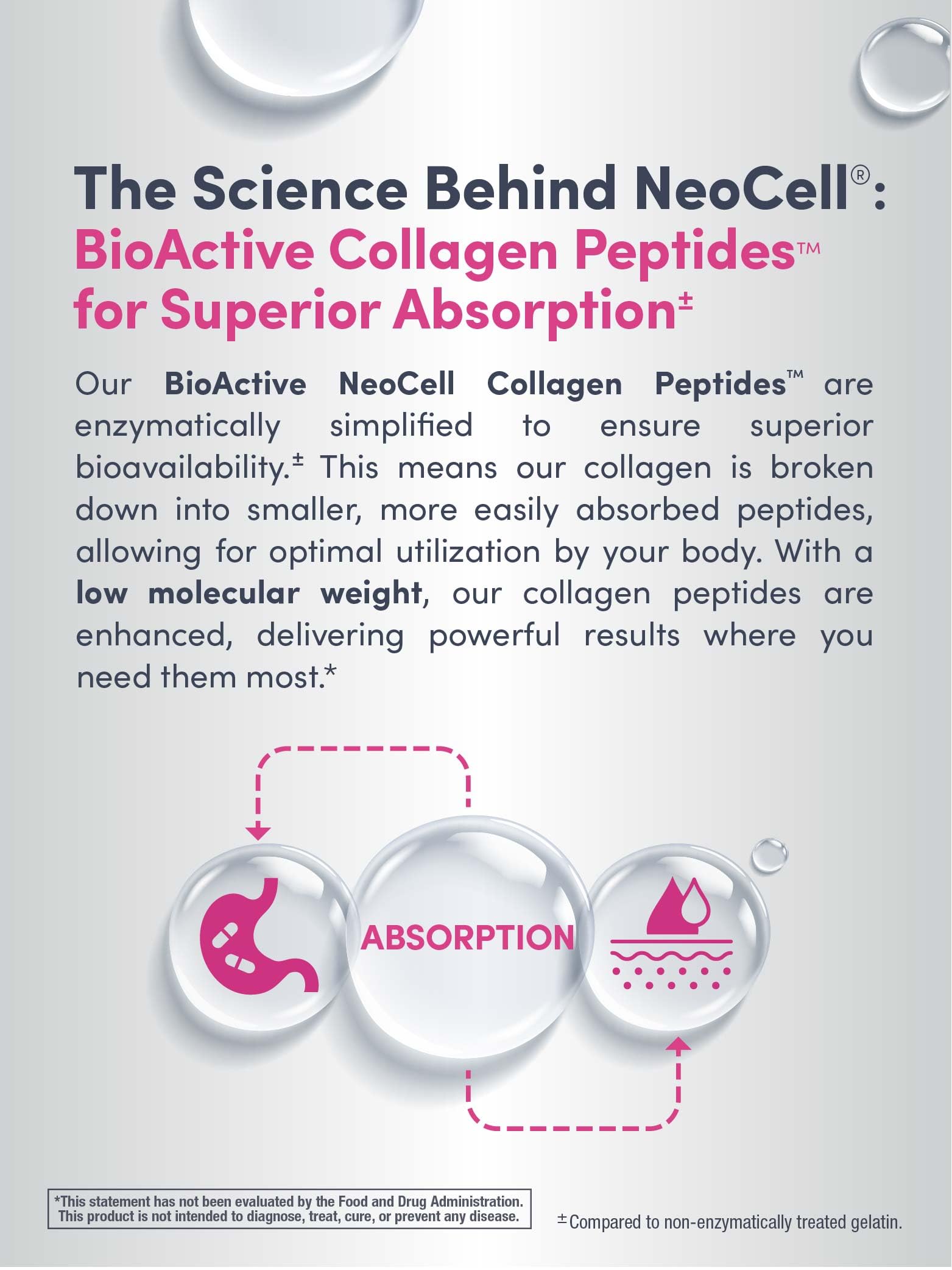 NeoCell Super Collagen Peptides | 13.7 oz | Grassfed Bovine | With Hyaluronic Acid and Vitamin C | Non-GMO, Gluten & Soy Free Supplement