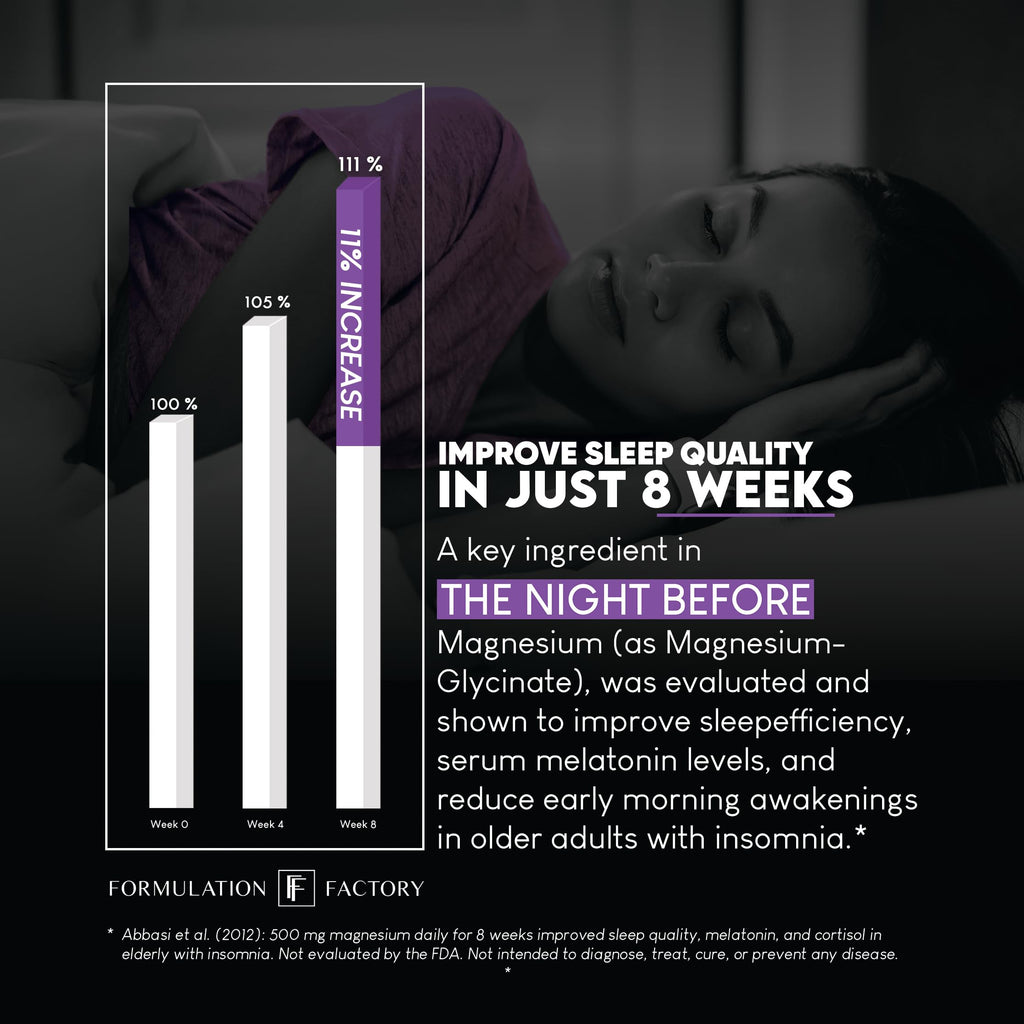 Formulation Factory The Night Before 10-in-1 Sleep Support | Melatonin 4mg, Magnesium Glycinate 300mg, L-Theanine, Glycine & More | Supports Relaxation, Calm & Recovery (120 Capsules 2 Month Supply) Formulation Factory buy supplements Au