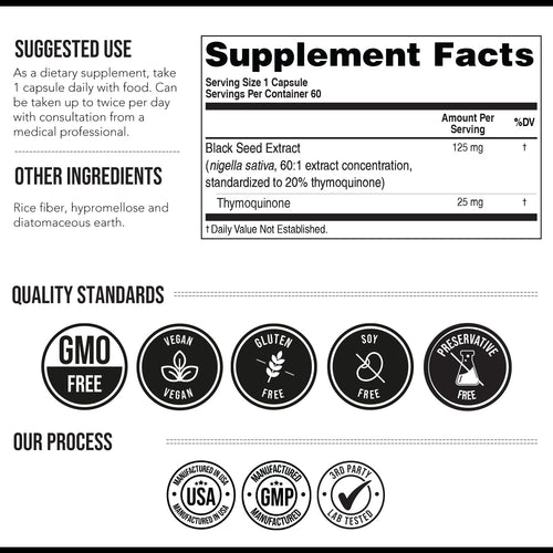 20% Thymoquinone Black Seed Extract Capsules - TQ-Advanced 4X®: Potent Thymoquinone Concentration Available - 60:1 Concentrate from Nigella Sativa