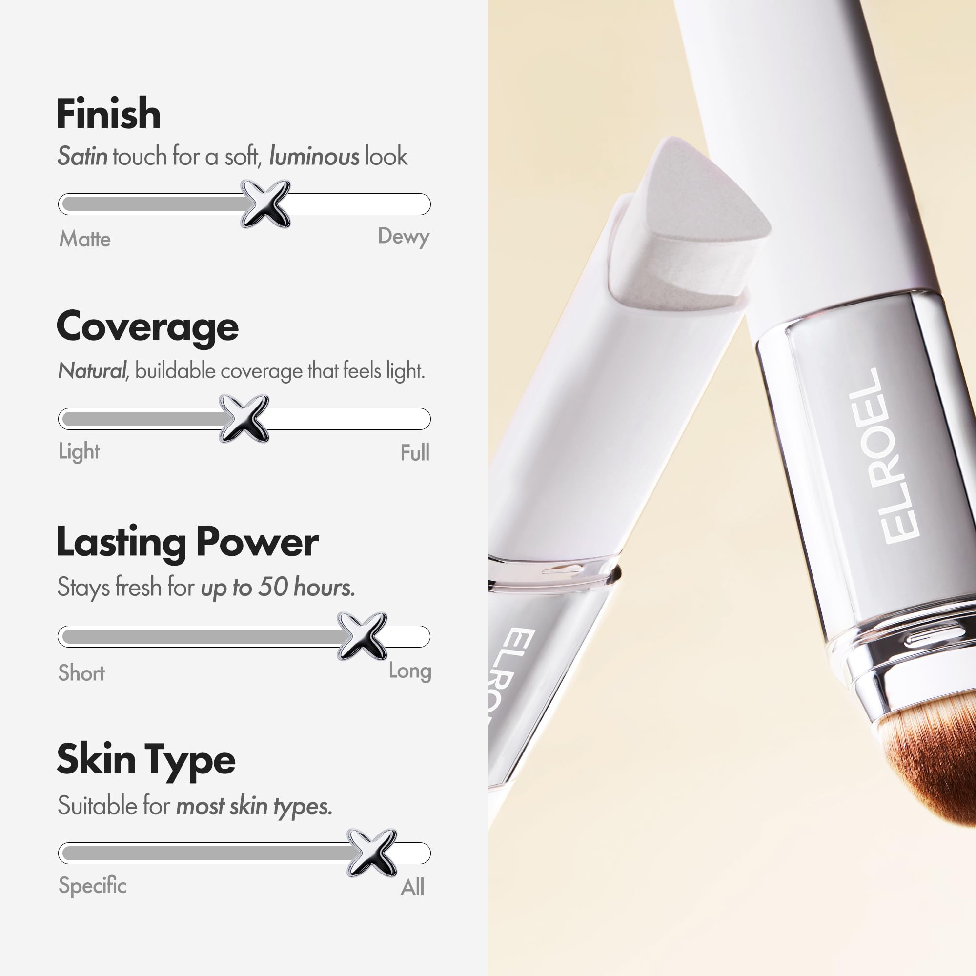 ELROEL Blanc Cover Cream Stick V White - Korean Color-Changing Foundation Stick with Volufiline - Medium to Full Coverage Dewy Finish Base Makeup - Dual-Ended with Detachable Brush (201 Light)