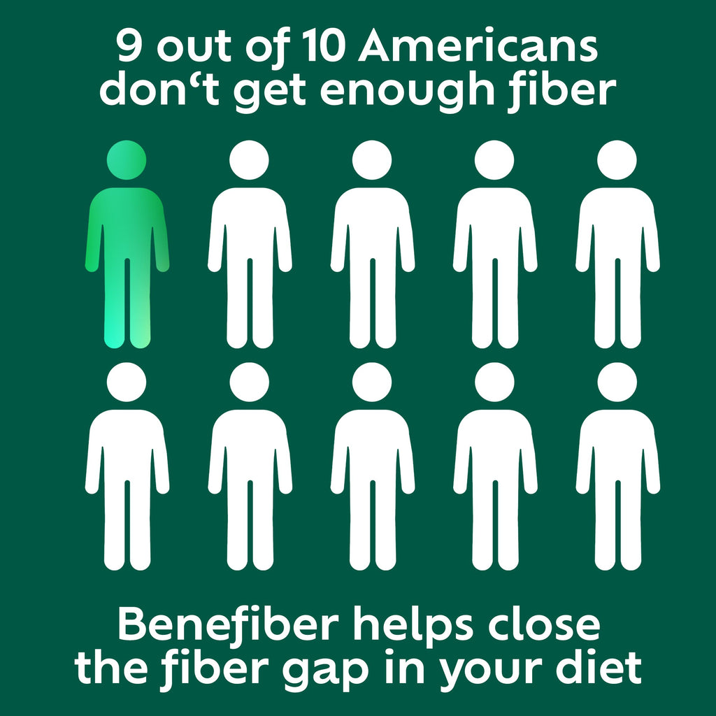 Benefiber On The Go Prebiotic Fiber Supplement Powder for Digestive Health, Daily Fiber, Unflavored - 28 Sticks (3.92 Ounces)