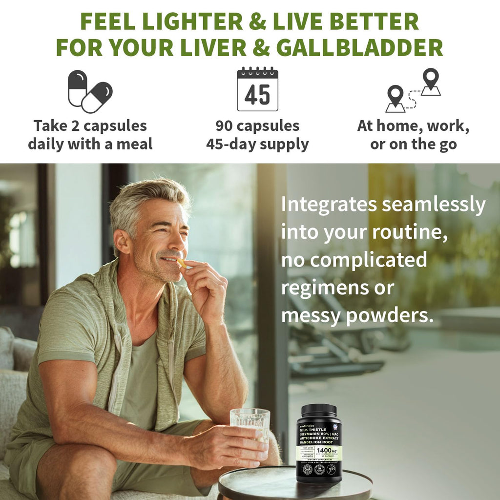 Milk Thistle Supplement w/ NAC, Artichoke & Dandelion – Liver Support Supplement & Gallbladder Supplements in One – Liver Detox – Milk Thistle