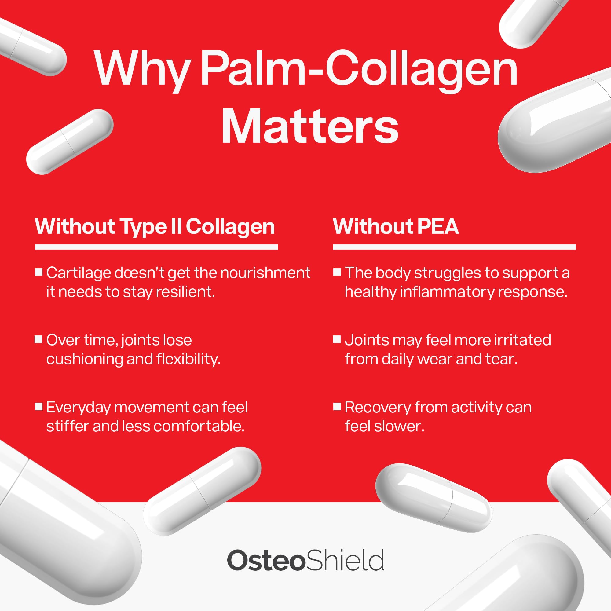 OsteoShield Peak Health Research - Bone & Joint Formula - Calcium Supplements for Women & Men with Vitamin D3, K2 & Aquamin