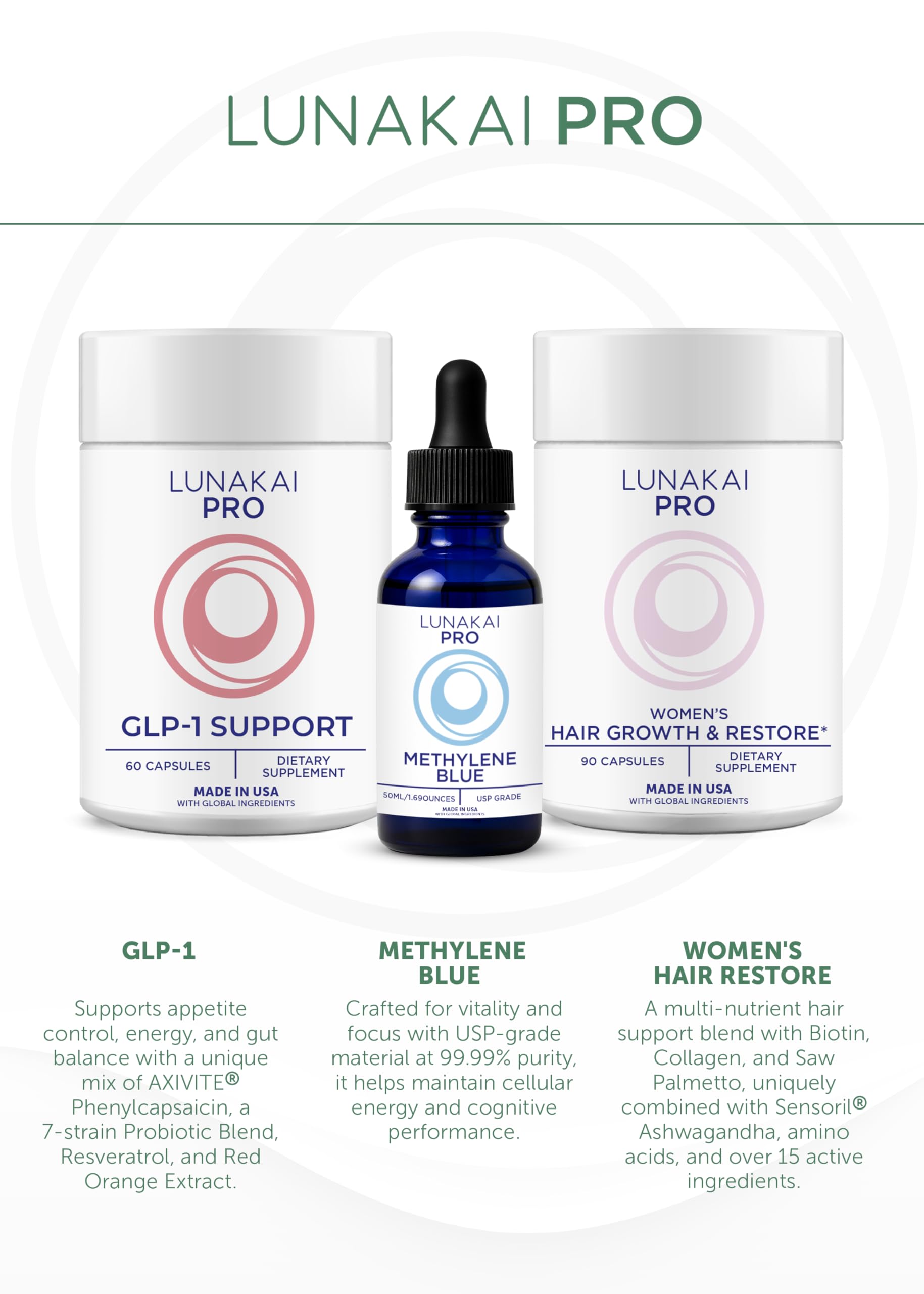 Lunakai USA Made Dual-Pathway NAD+ Formula with NR & Resveratrol – Natural NAD Supplement for Women & Men – Healthy Aging 7