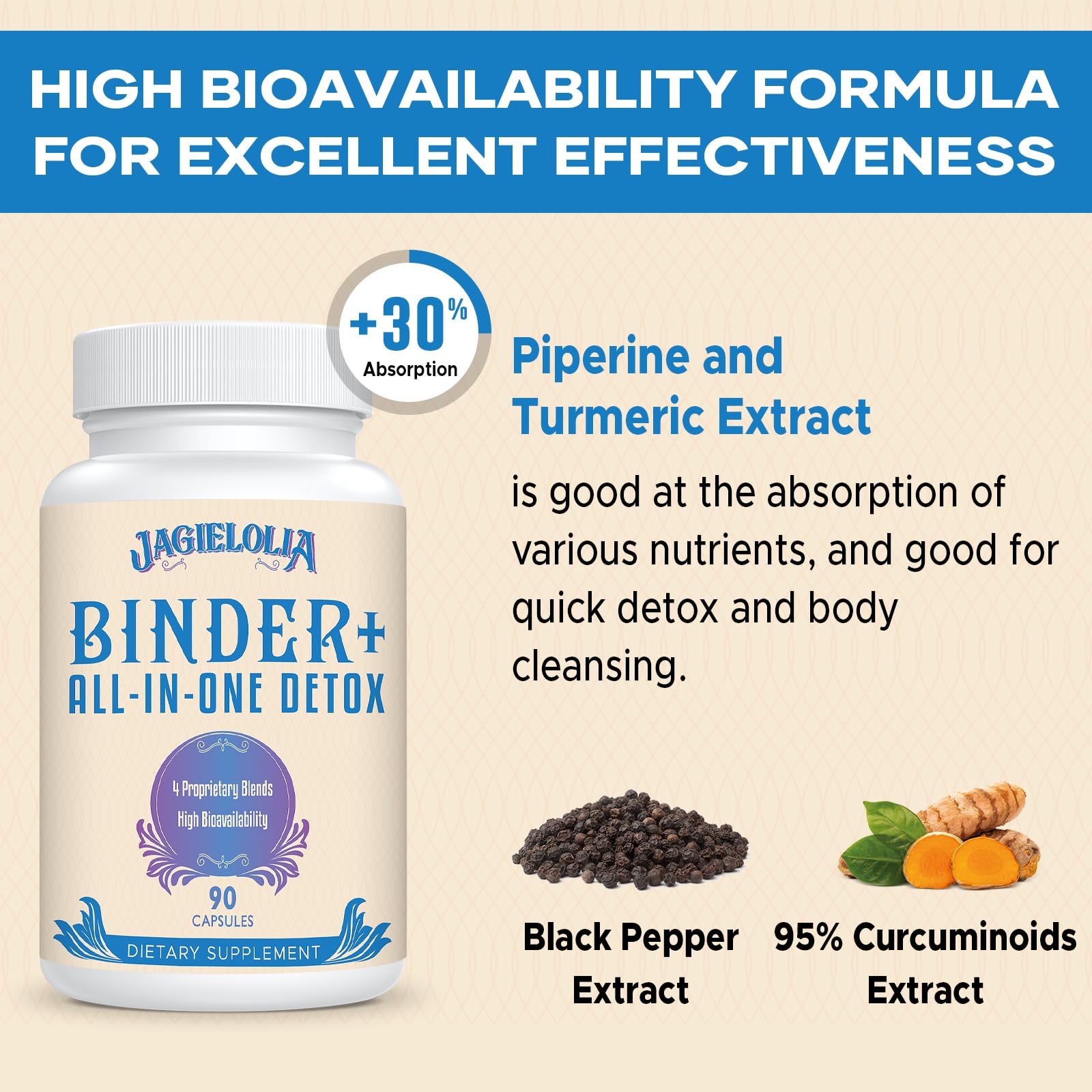 Jagielolia All-in-One Detox Binder Supplement 1500 MG - High Bioavailability, Liver Gut Detox Cleanse with Activated Charcoal, Zeolite & Bentonite Clay for Toxins,