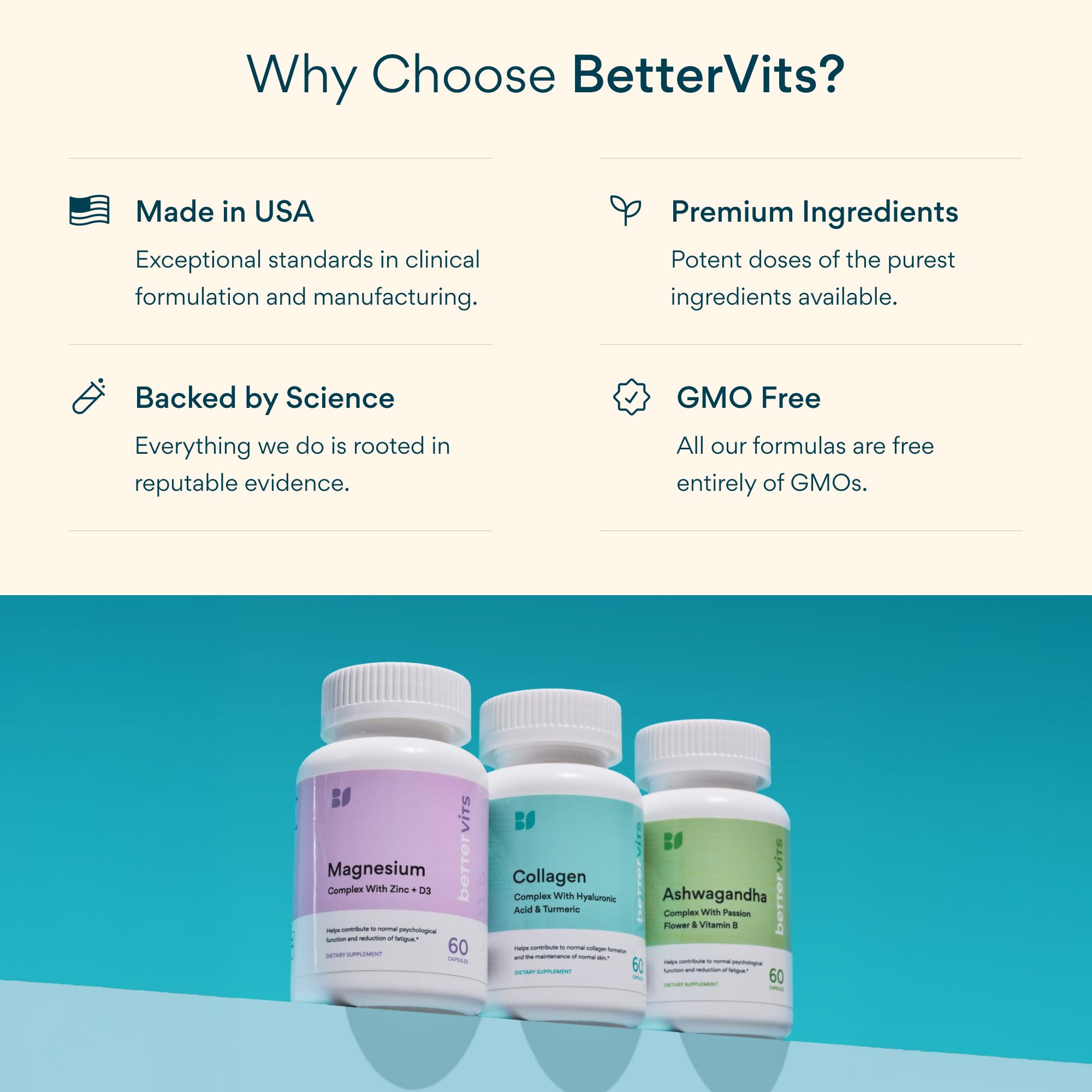 Bettervits Niacinamide Supplement with Vitamin B3, Marine Collagen & Hyaluronic Acid | High-Strength Vitamin B3 Capsules 300 mg. with Turmeric for Energy Metabolism