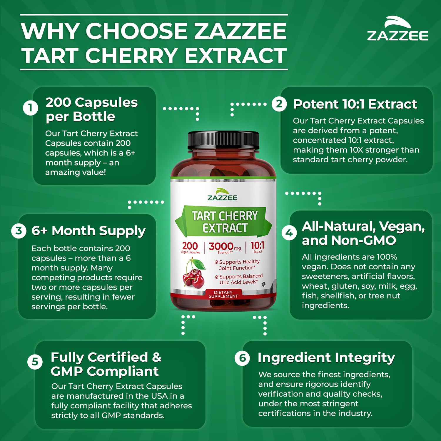 Zazzee Tart Cherry 10:1 Extract, 200 Vegan Capsules, 6+ Month Supply, Montmorency Cherry, Certified Kosher, Joint & Uric Acid Support, Antioxidant Support Formula,