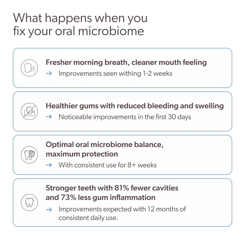 SuperTeeth Oral Probiotics for Mouth Bad Breath & Cavities, Oral Defense Dental Probiotic to Support Healthy Teeth & Gums, Lactobacillus Reuteri