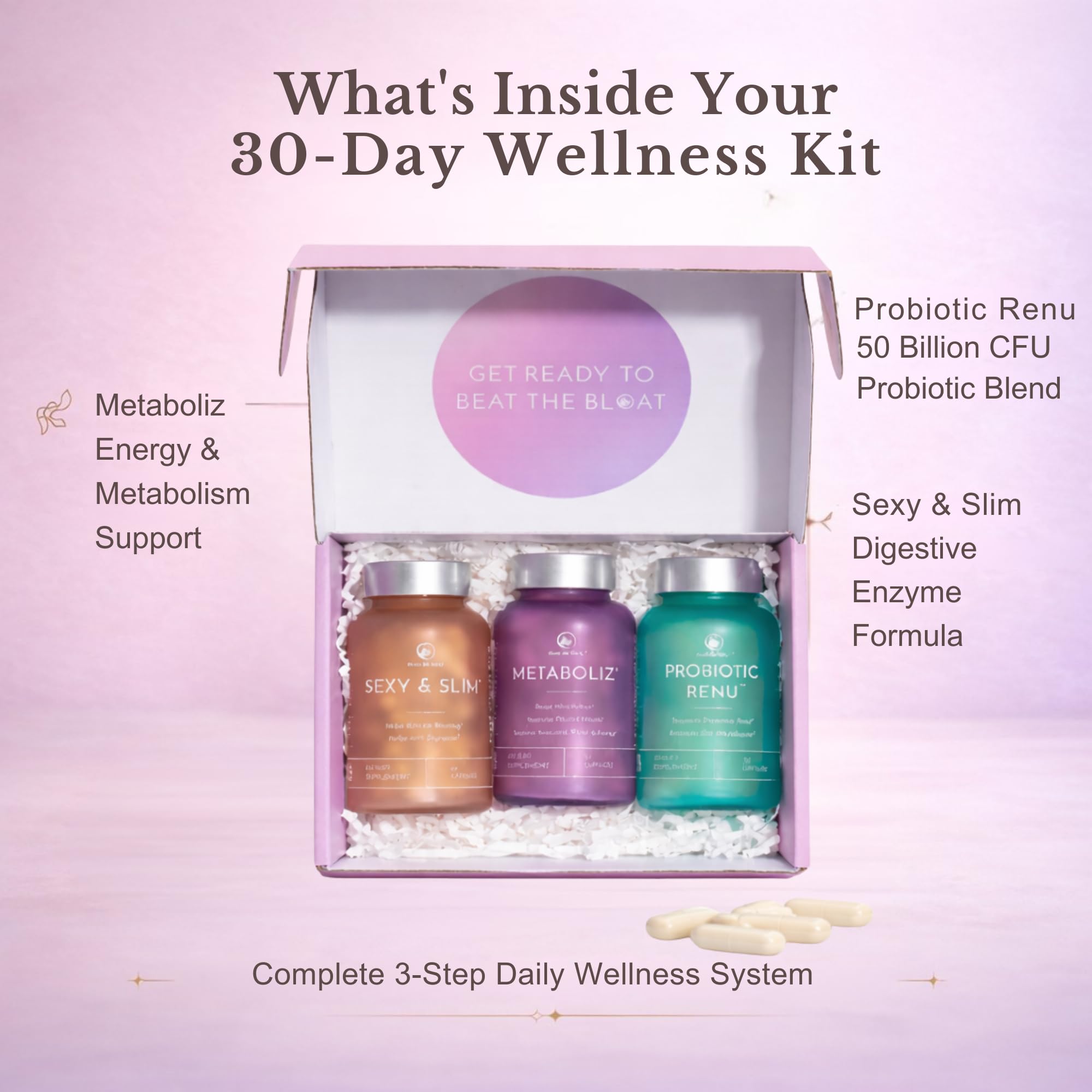 Bloat No More Sexy & Trim Wellness Kit for Women – 3-in-1 Gut Health, Metabolism & Bloating Relief Bundle – Probiotic, Thyroid Support