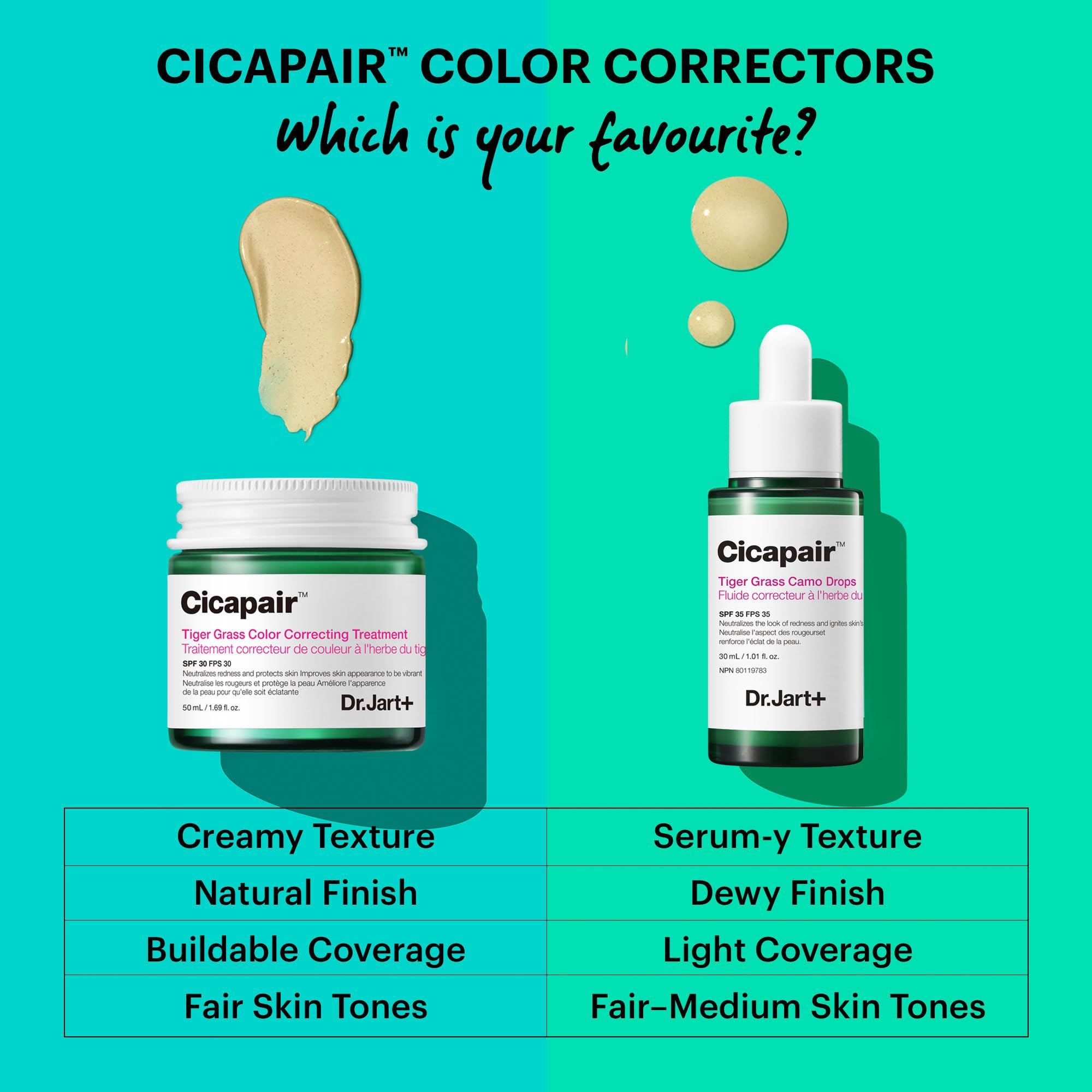 Dr.Jart+ Cicapair Tiger Grass Camo Drops Tinted Serum SPF 35 with Centella Asiatica | Skin Tint | Korean Skin Care Makeup Hybrid, 1.01 Fl Oz