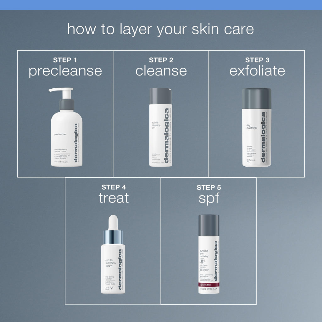 Dermalogica Circular Hydration Face Serum with Hyaluronic Acid - Deep Hydrating and Long Lasting, 1 fl oz