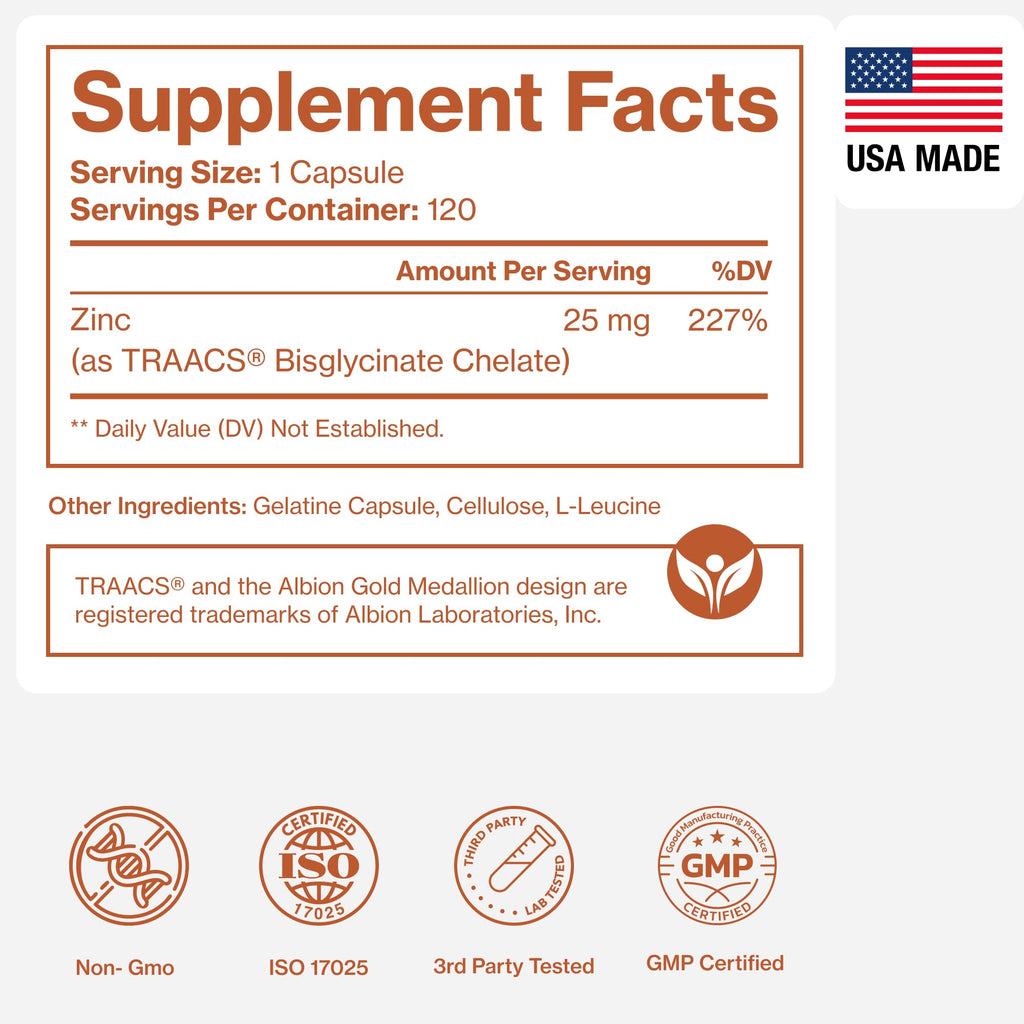 Pure Zinc Supplement 25mg - TRAACS Bisglycinate Chelate - 120 Capsules for Immune Support, Skin Health & Energy - for Men & Women