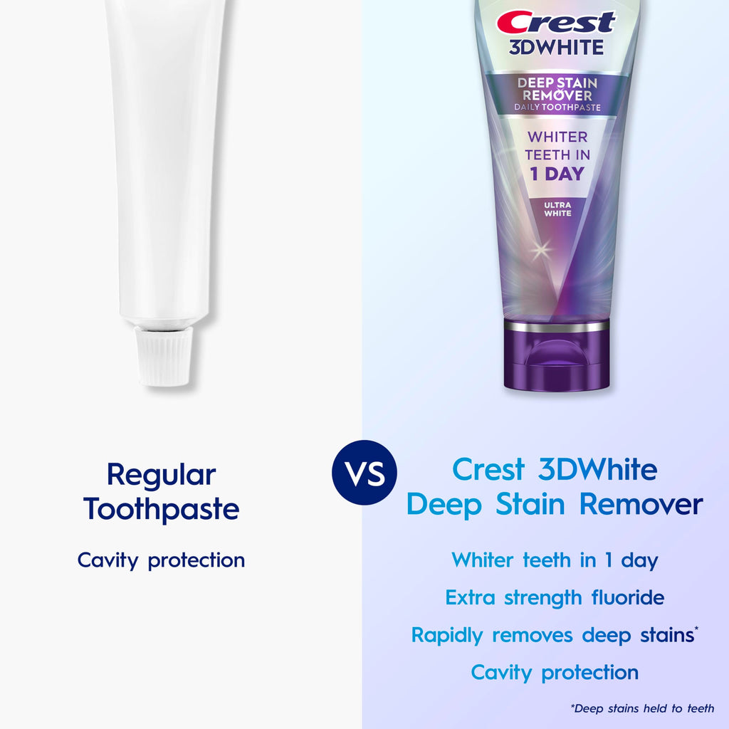 Crest 3DWhite Brilliance Deep Stain Remover Ultra White Toothpaste - 2.1oz