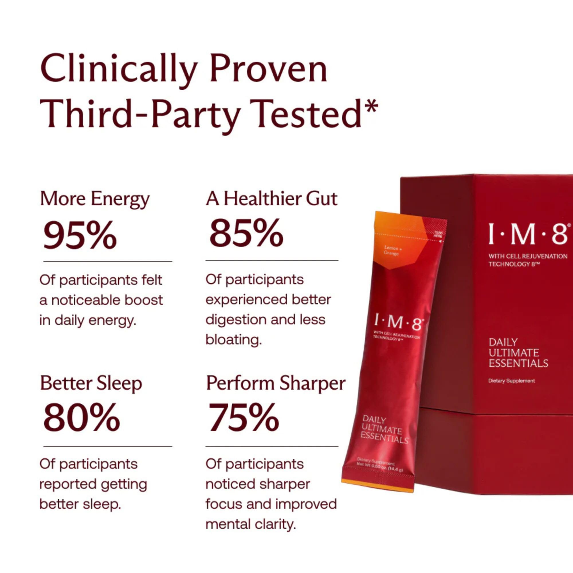 IM8 Daily Ultimate Essentials All-in-One Multivitamin Supplement, 92 Nutrient Rich Ingredients CoQ10, Probiotics, Vitamins, Greens, Gluten Free, Vegan