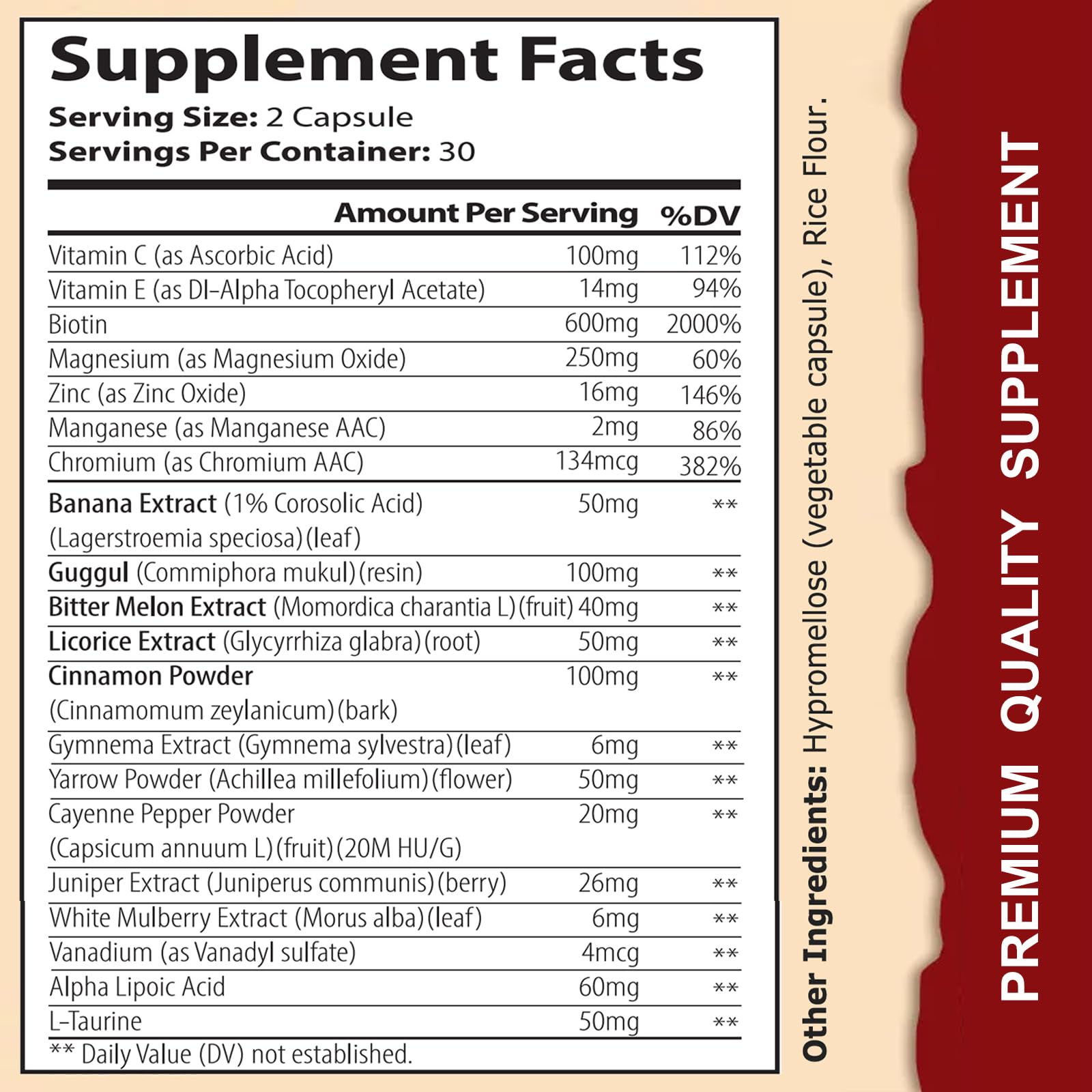 WINYEL Blood Sugar Complex Supplement - with Cinnamon, Bitter Melon, Chromium, Mulberry, Alpha Lipoic Acid, 60 Capsules