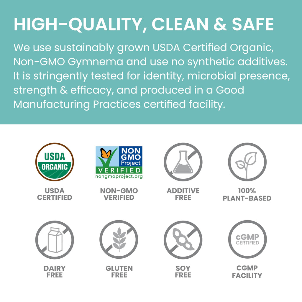 Himalaya USDA Organic Gymnema Sylvestre Extract 700mg,Gymnema Sylvestre Supplements,Herbal Glucose Metabolism Support,Gymnema Sylvestre Capsules,Non-GMO, Vegan