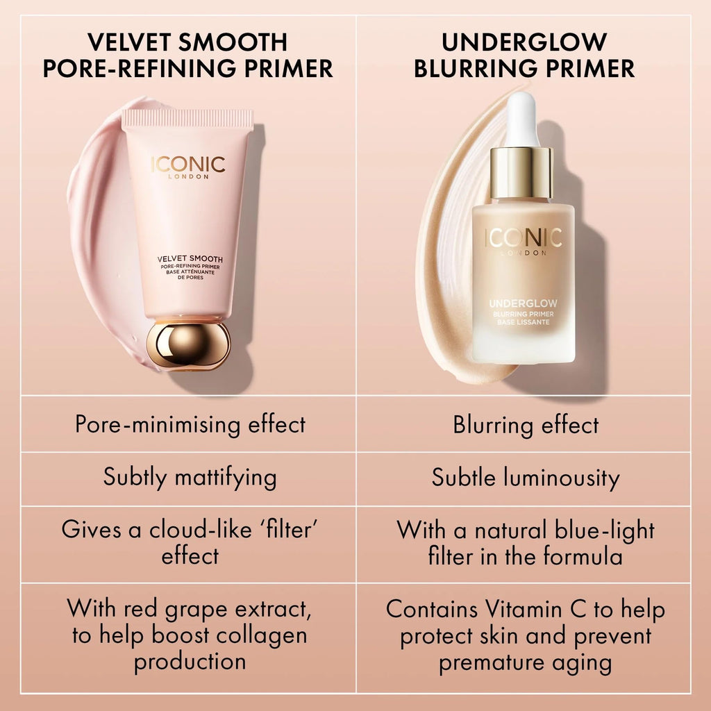 ICONIC LONDON Velvet Smooth Pore-Refining Primer | Whipped, Balmy Primer, Diffuses Pores, Cruelty-Free, Vegan Makeup, 1.01 Fl oz ICONIC LONDONBuy Supplements Australia