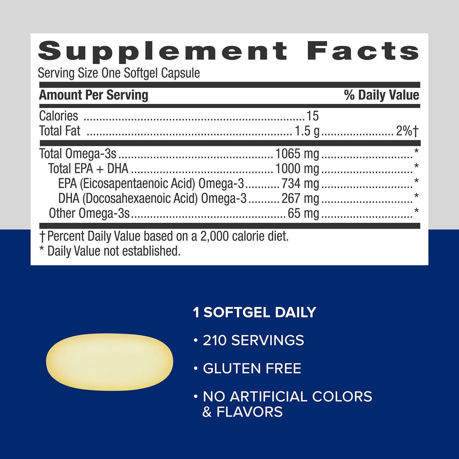 GNC Triple Strength Fish Oil Omega 3 Supplement, 1000mg EPA and DHA, Supports Heart, , Skin, Eye and Joint Health, 210 Softgels