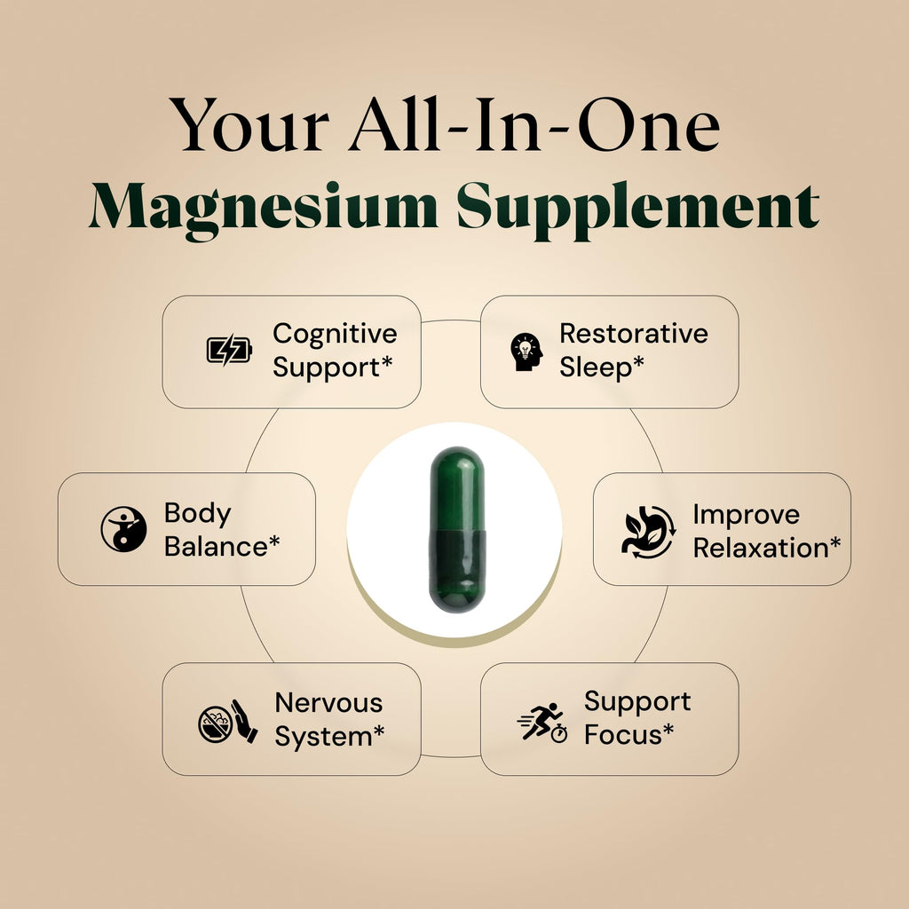 Magnesium L-Threonate with Apigenin, Valerian Root & L-Theanine – No Melatonin Restful Sleep & Brain Supplement – Clinically Studied 7-Ingredient Formula – Memory & Focus – 60 Capsules Plus+Ultra buy supplements Au