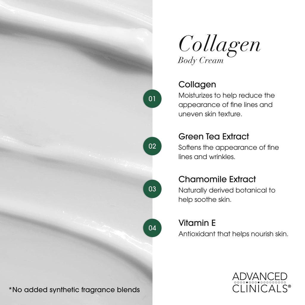 Advanced Clinicals Collagen Cream Body Lotion & Face Moisturizer W/Vitamin E | Skincare Moisturizing Collagen Lotion For Women, Men, Hand, & Neck Improves Look Of Crepey Skin & Uneven Dry Skin, 2pc