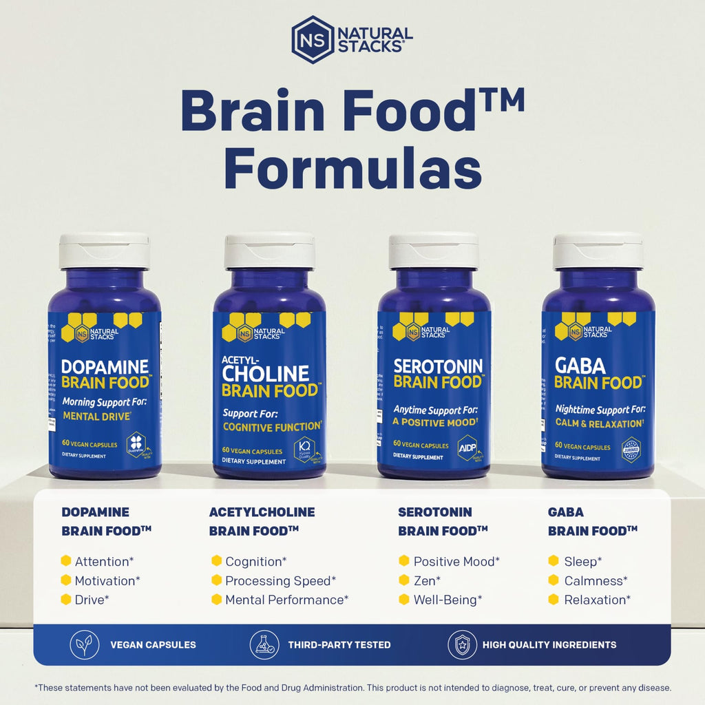 Acetylcholine Brain Food - Acetyl L-Carnitine & Alpha GPC Supplement - Supports Production of Acetylcholine - Neurotransmitter Supplement