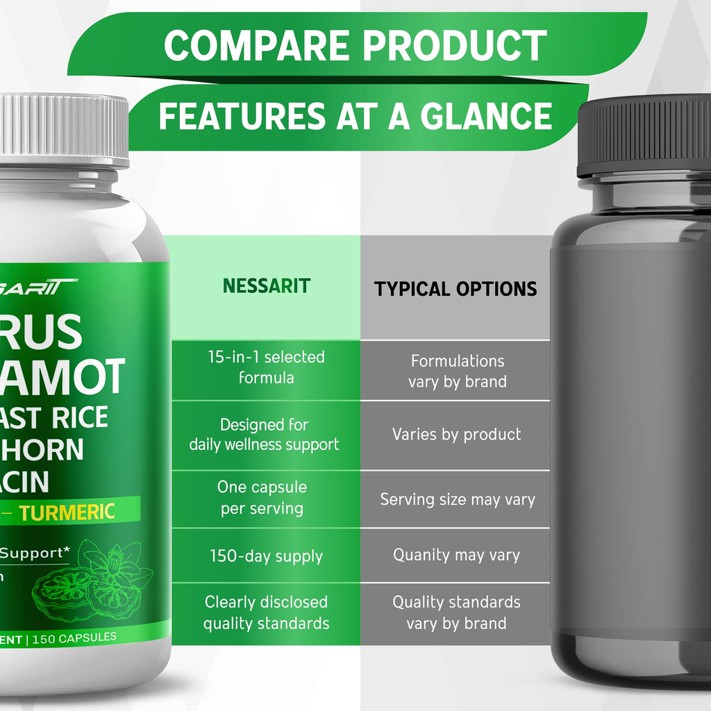 Citrus Bergamot Supplement - 15-in-1 Natural Blend with Red Yeast Rice Hawthorn Olive Leaf Odorless Garlic Turmeric Ginger Fenugreek - 150 Count