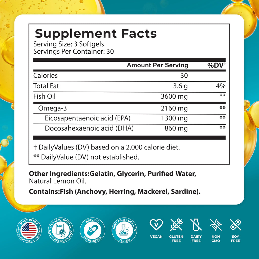 PUREHEALTH RESEARCH Complete Omega 3 Fish Oil Softgels - Omega-3 Fatty Acid Supplements for Women & Men - EPA DHA Supplement for Hearth,