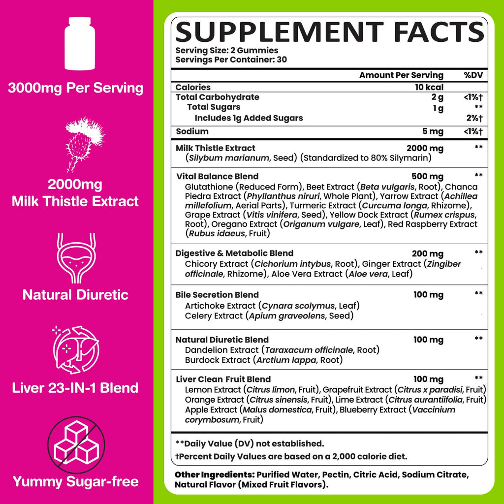 Liver Detox Cleanse & Repair, 2000 mg Milk Thistle Liver Detox, Liver Support Supplement with Glutathione, Dandelion Root, Turmeric & Artichoke, 23-in-1Herbal