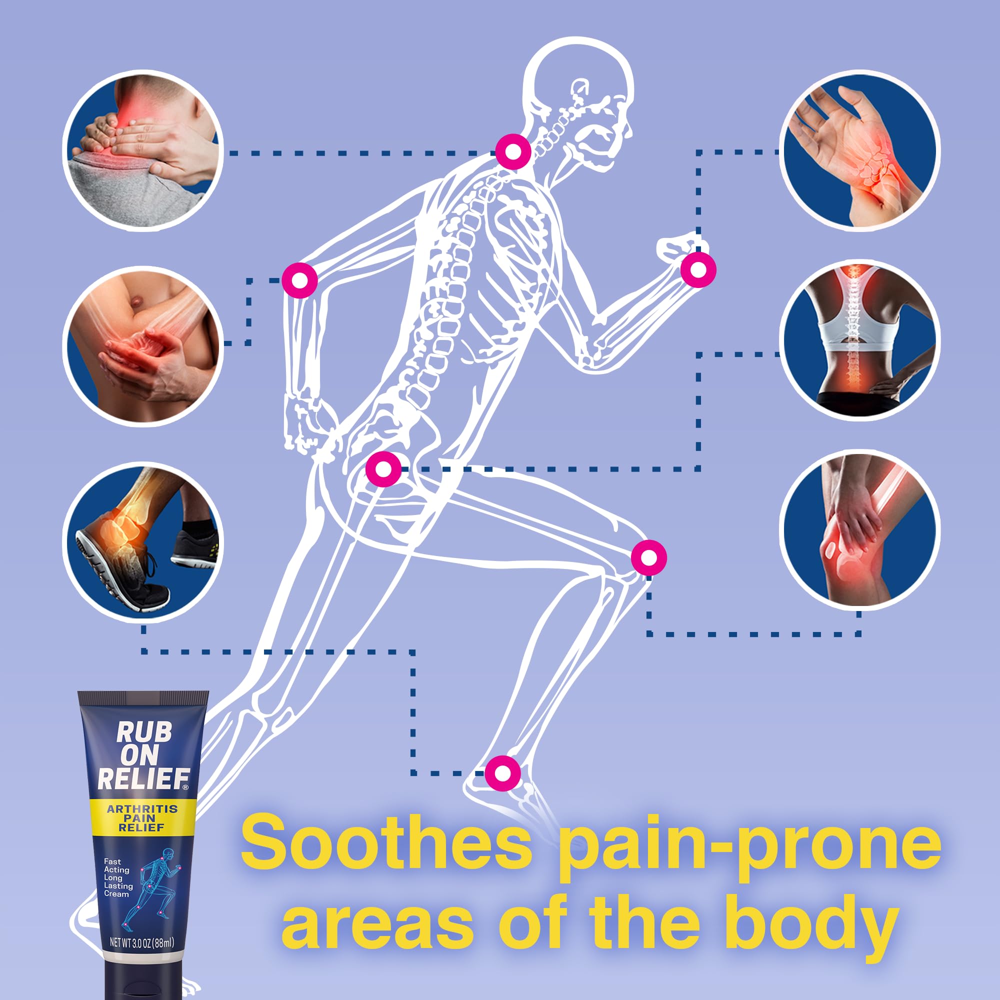 RUB ON RELIEF Arthritis Pain Relief Cream – 10-in-1 Non-Greasy Joints Pain Cream for Knees, Back, Neck, Hands, & Muscle Aches with Menthol, Camphor, Arnica, MSM & Turmeric Up to 8 Hours, 3oz (3 Pack) RUB ON RELIEFBuy Supplements Australia
