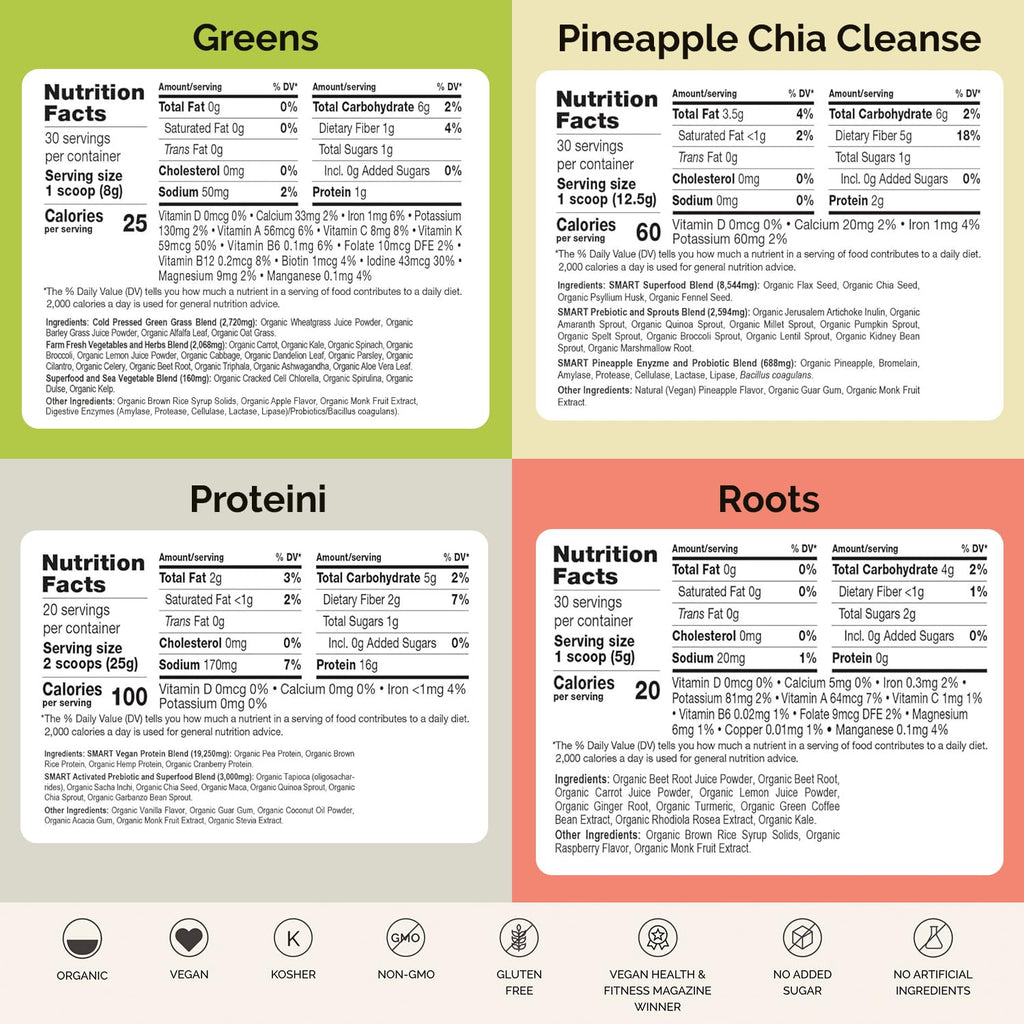 Smart Pressed Juice 7-Day Organic Juice Cleanse | Healthy Detox Program | Vegan Vanilla Protein, Cold-Pressed Green Juice, Beets Juice & Pineapple Chia Cleanse | High Fiber & Vegan