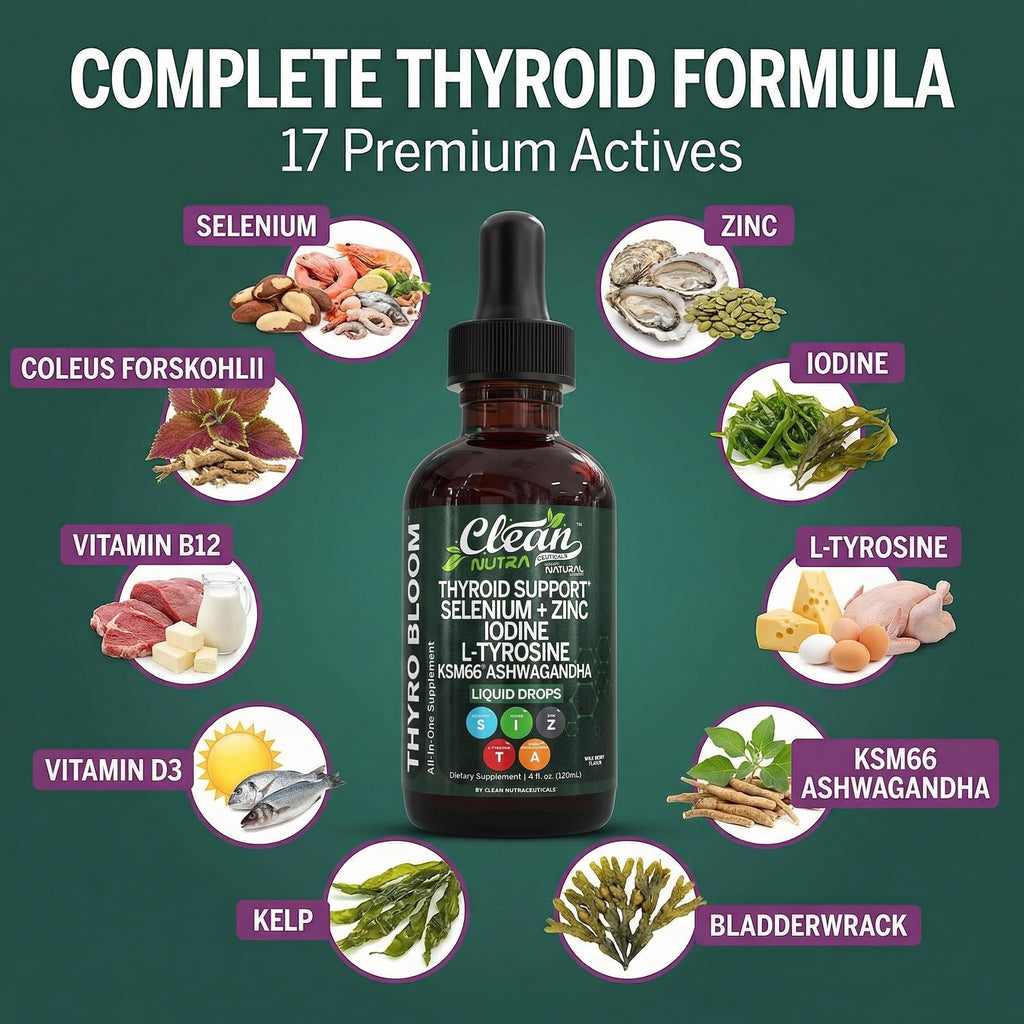ThyroBloom Thyroid Support for Women Liquid Drops Iodine L-Tyrosine Selenium Copper Ashwagandha Zinc Kelp Bladderwrack Schisandra Guggul Turmeric Vitamin A D3 B12