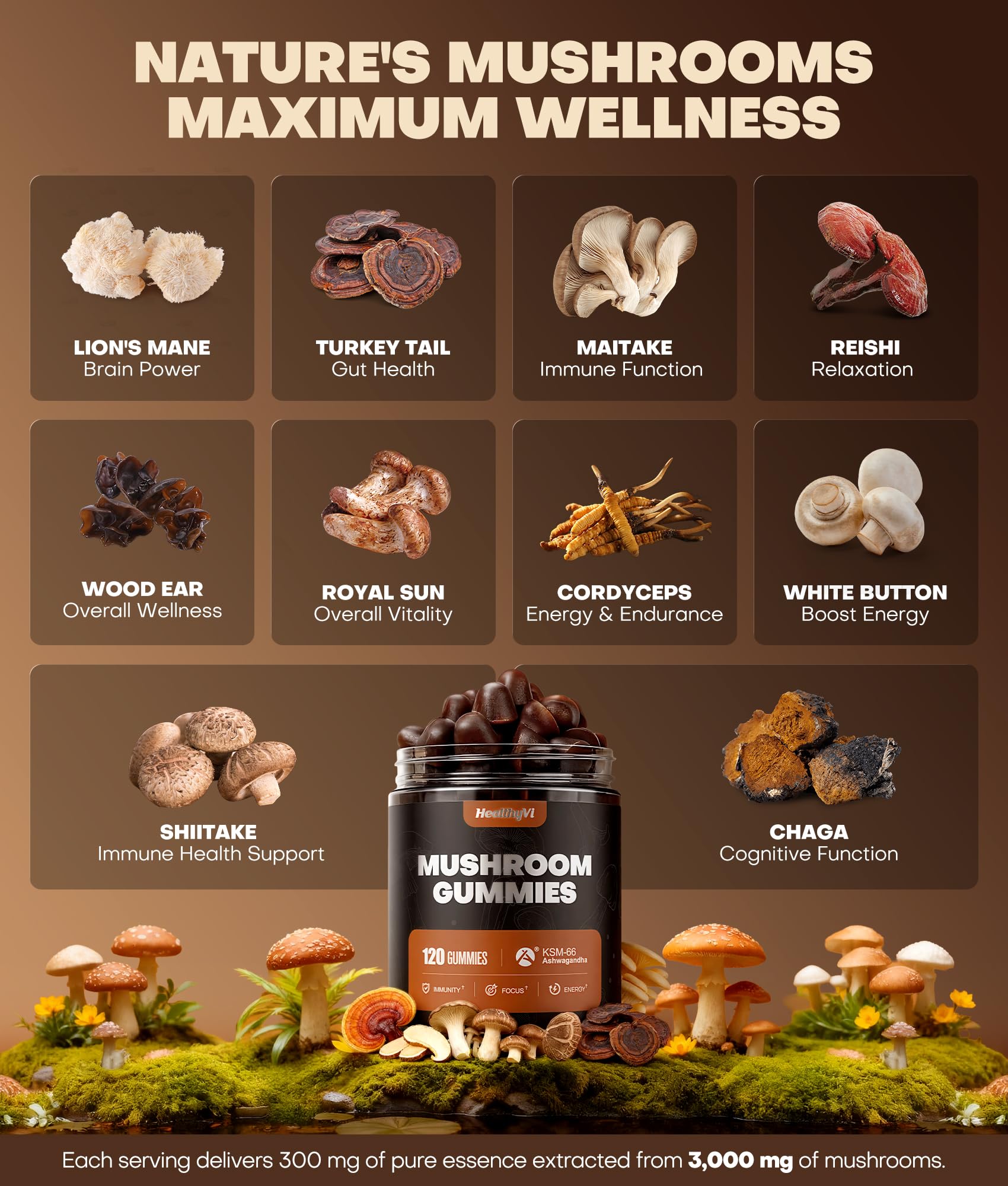 10-In-1 Mushroom Gummies with KSM-66 Ashwagandha & Magnesium Threonate Boosts Focus, Memory & Cognitive, 120 Ct Mushroom Supplement with Vitamin D3 & B12