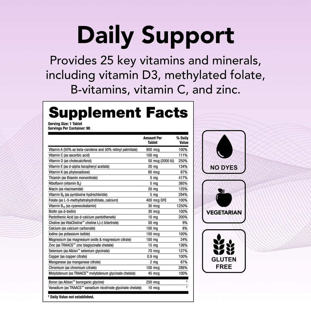 Theralogix Solo Multivitamin & Multimineral Supplement Without Iron - 90-Day Supply - Iron-Free Multivitamin Theralogix