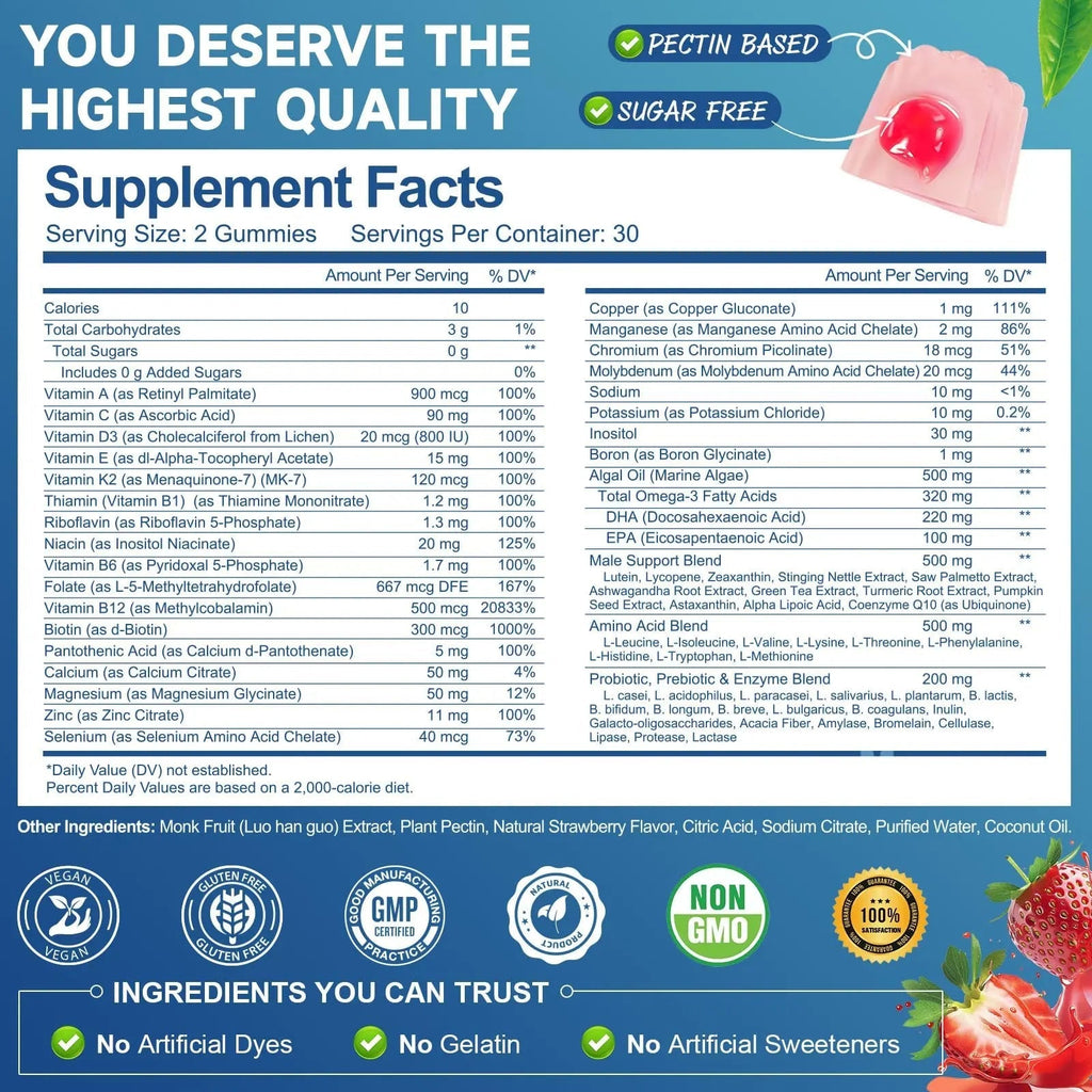 Totaria Sugar Free Multivitamin for Men with Omega 3, Probiotics, Mens Multivitamins Gummies w/Methylated B Complex Totaria