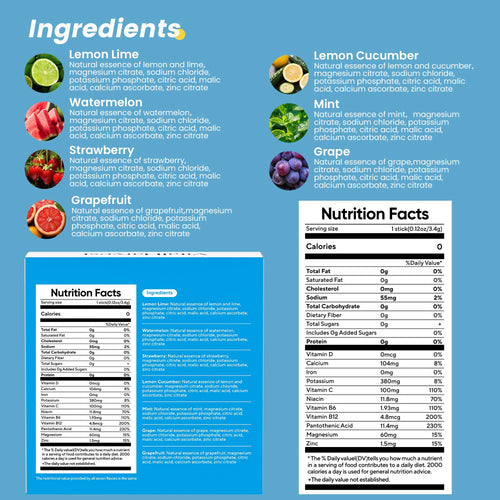 24 Sticks Electrolytes Powder Packets 7 Flavors Sugar Free Hydration Packets Liquid Daily IV Drink Mix, Low Sodium, Lemon Lime, Watermelon, Strawberry, Grape