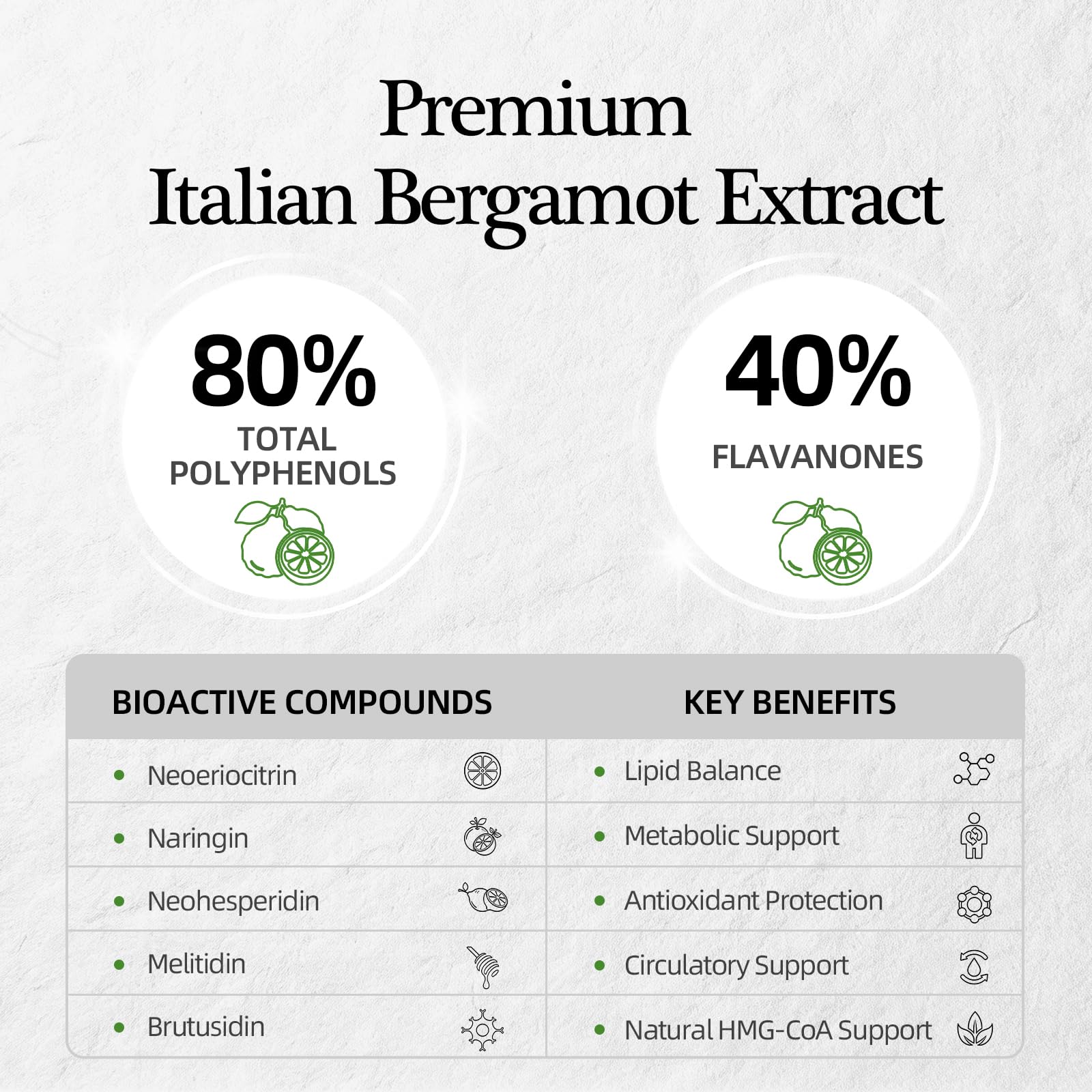 Citrus Bergamot with Aged Black Garlic Extract Softgels, 1160mg Cholesterol Support Supplement, 80% Polyphenols Bergamot Supplement for Heart, Circulation