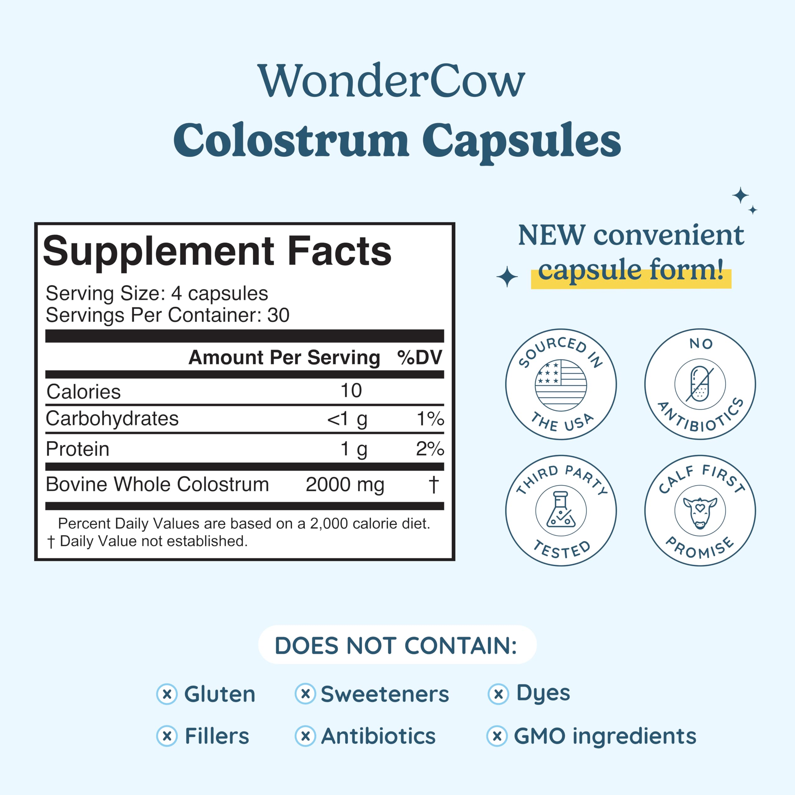 WONDERCOW Colostrum Capsules Supplement for Gut Health, Immune Support & Wellness | Natural IgG Pure Whole Bovine