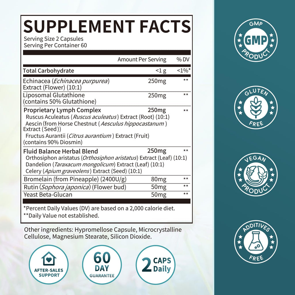 iMATCHME Lymphatic Drainage Supplements for Lymph System Support, Detox & Cleanse, Liver Health,Fluid Balance, Immune Support, Natural Herbal Blends with Echinacea, Liposomal Glutathione, 60 Capsules iMATCHME buy supplements Au